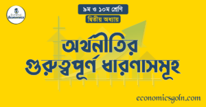 অর্থনীতির গুরুত্বপূর্ণ ধারণাসমূহ