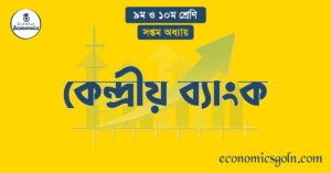 কেন্দ্রীয় ব্যাংক