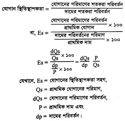 চাহিদার আয়
