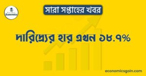 দারিদ্র্যের হার এখন ১৮.৭%