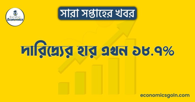 দারিদ্র্যের হার এখন ১৮.৭%