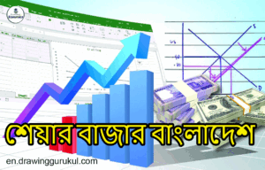 শেয়ার বাজার বাংলাদেশ