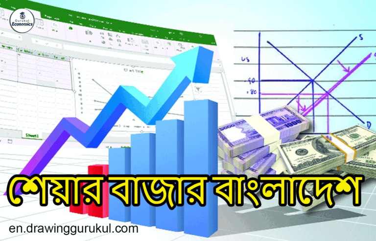 শেয়ার বাজার বাংলাদেশ